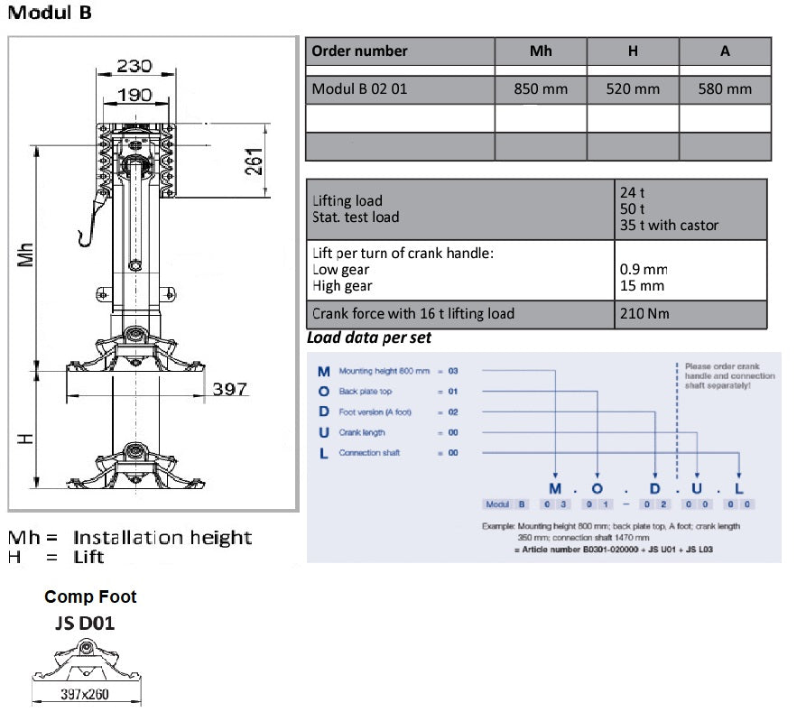 Jost Modul B201 Landing Legs (Pair) - Rocking Foot B020102